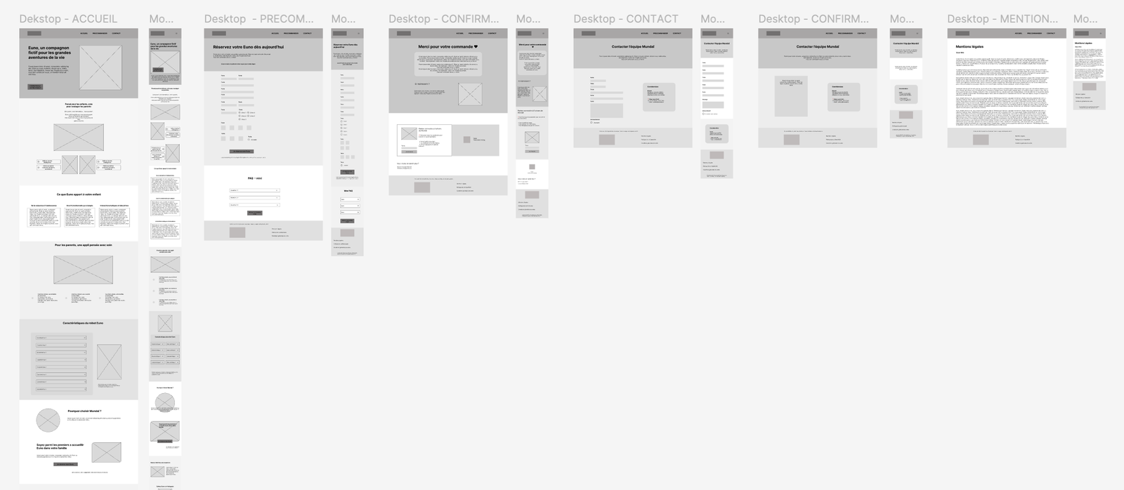 Extrait des wireframes